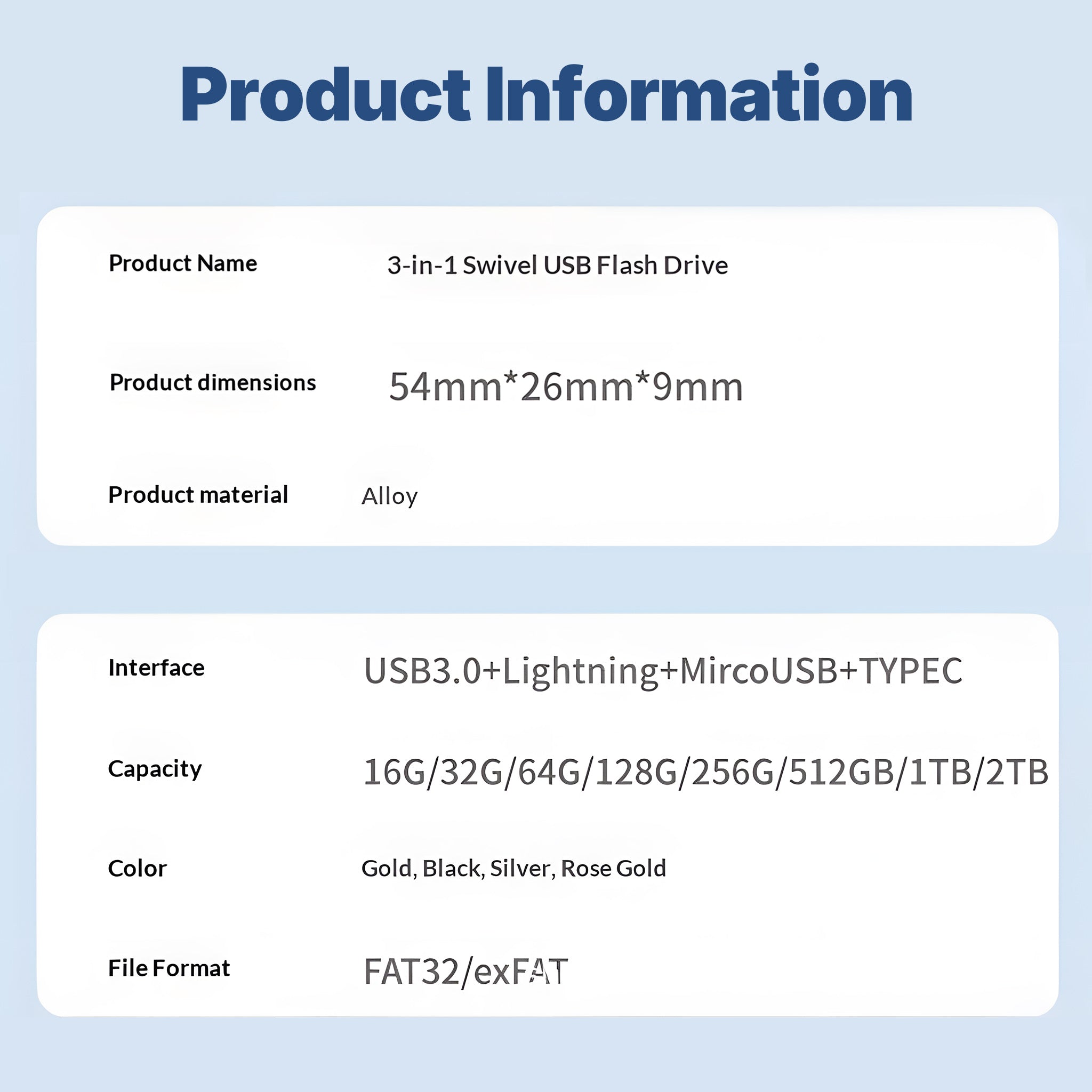 High-capacity USB flash drive for both mobile phones and computers